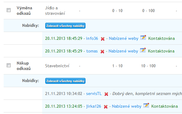 prodej inzerce