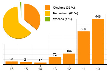 tl_files/web/DATA/blog/mailing/image5.jpg