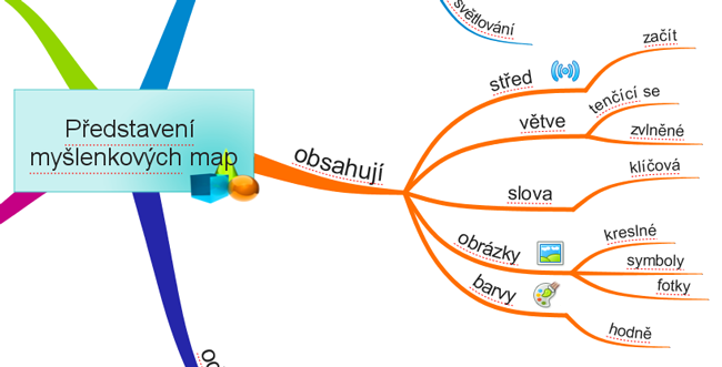 detailni pohled